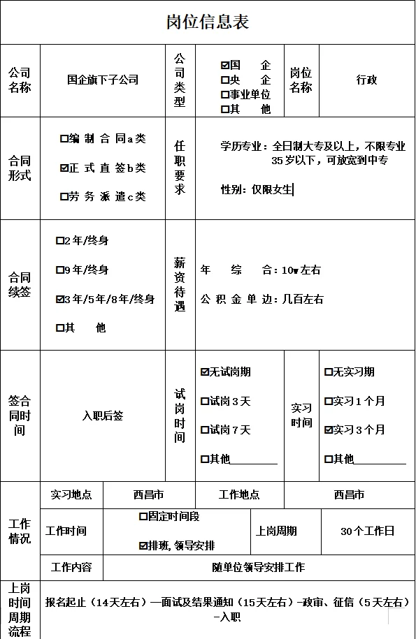 西昌不会还有人没找到工作吧