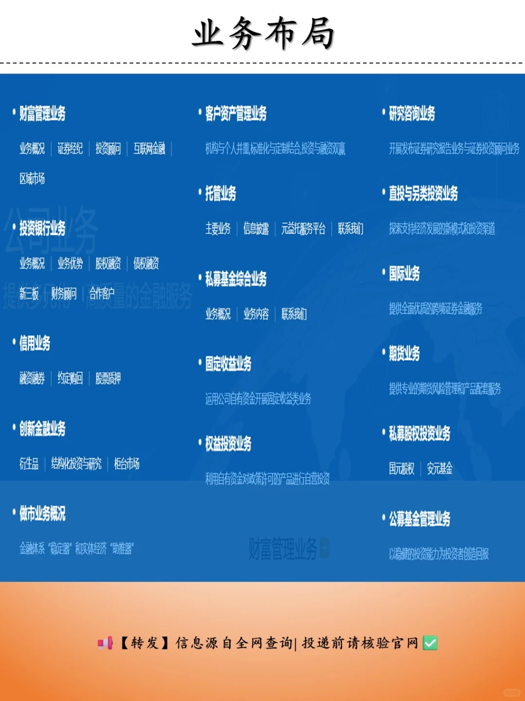 社招 | 国元证券（85人）