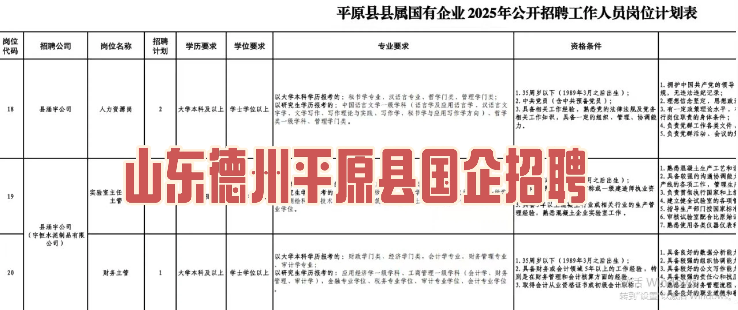 山东德州平原县国企招聘