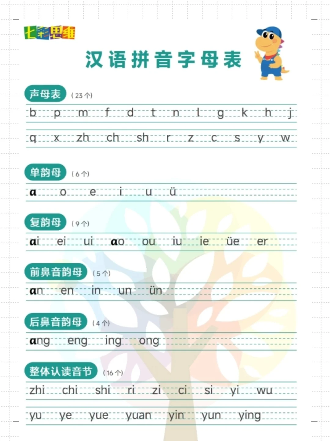 幼儿园幼小衔接开办攻略 无痛开班❗️