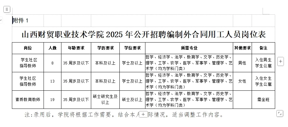 3月25日艺术设计相关专业高校教师招聘