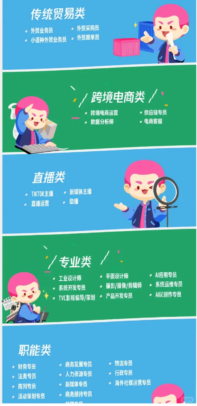 春天！正适合找工作！！