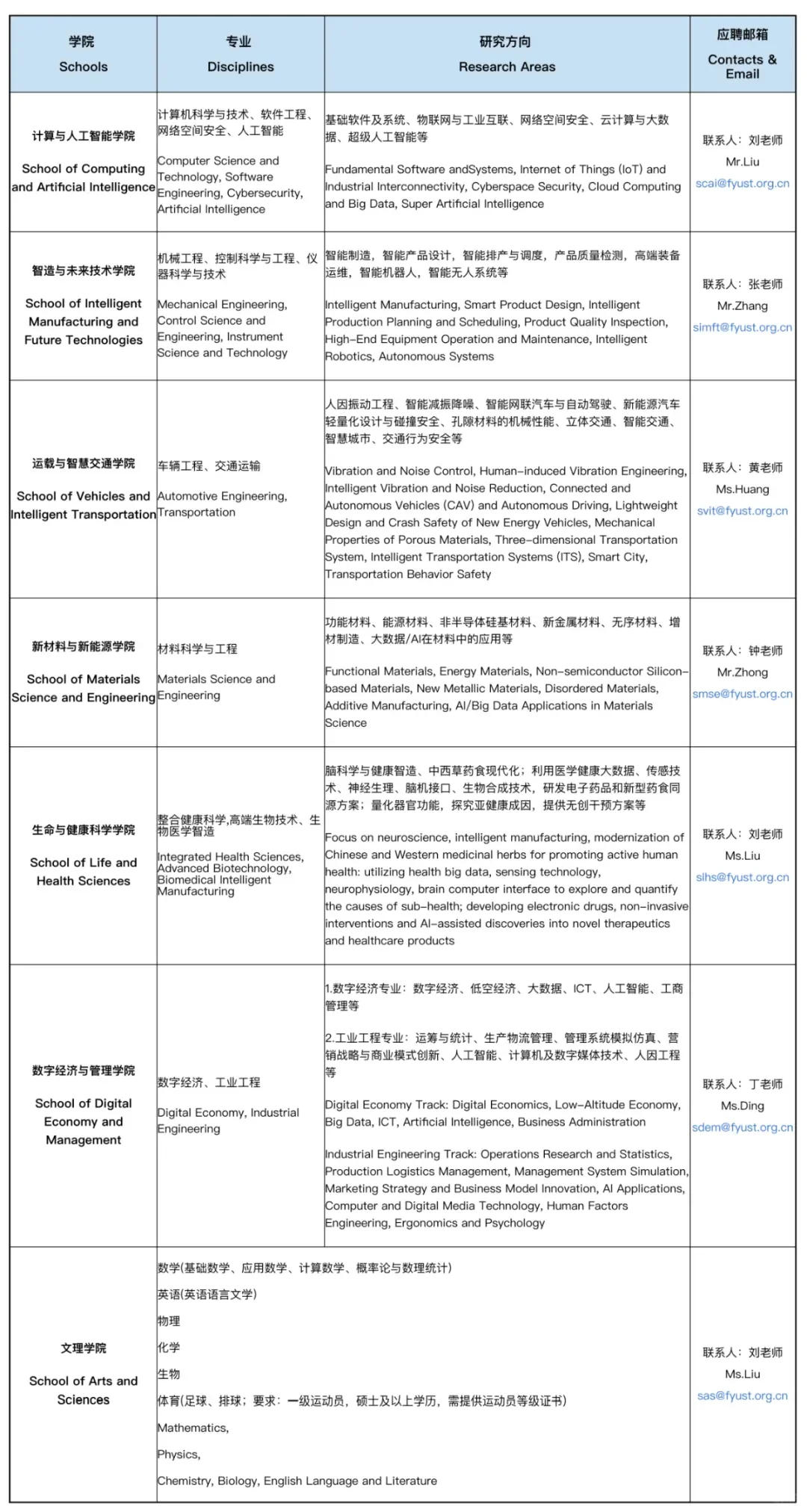 长春市直，你！准备好了吗🫨🫨