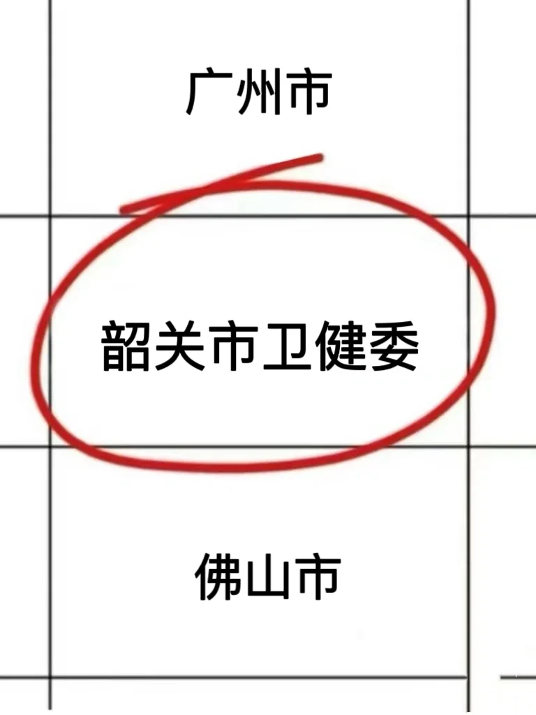 2025韶关市卫生健康局校招 真的大爆发！