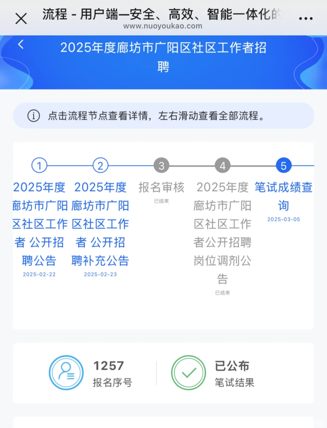 廊坊广阳区白家务社区工作者多少分能进面试