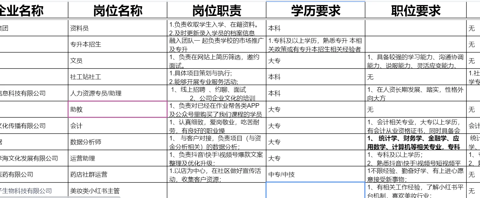 济南找工作各大公司在招岗位，可筛岗推荐