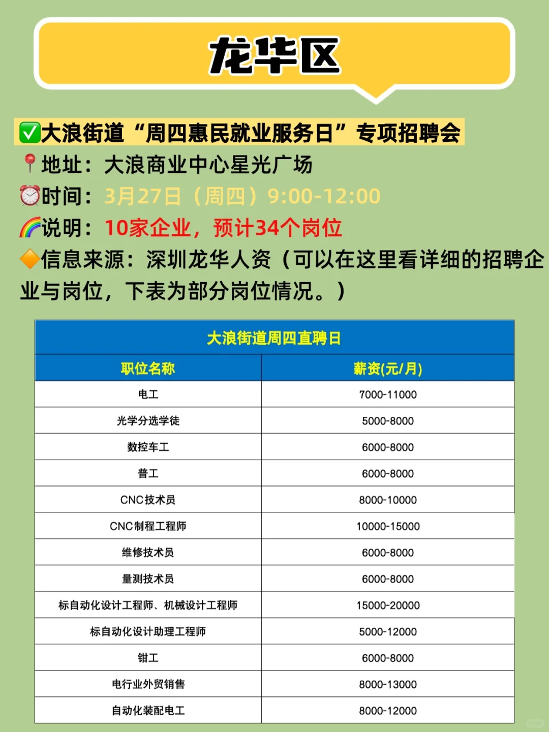 3月27日~28日⏰，深圳招聘会汇总，线上+线下