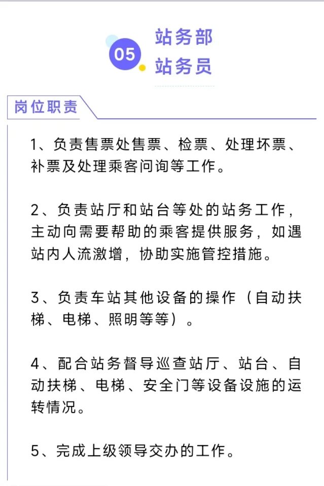 北京轨道运营，多岗位🔥