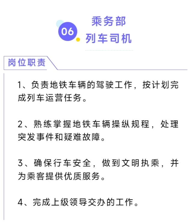 北京轨道运营，多岗位🔥