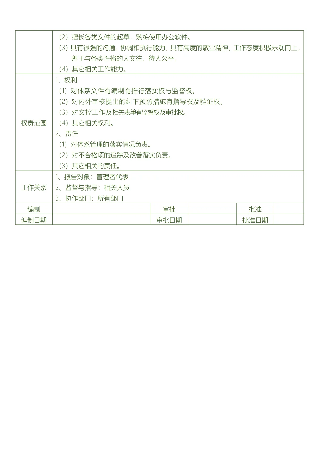 公司总经办各岗位职责说明书
