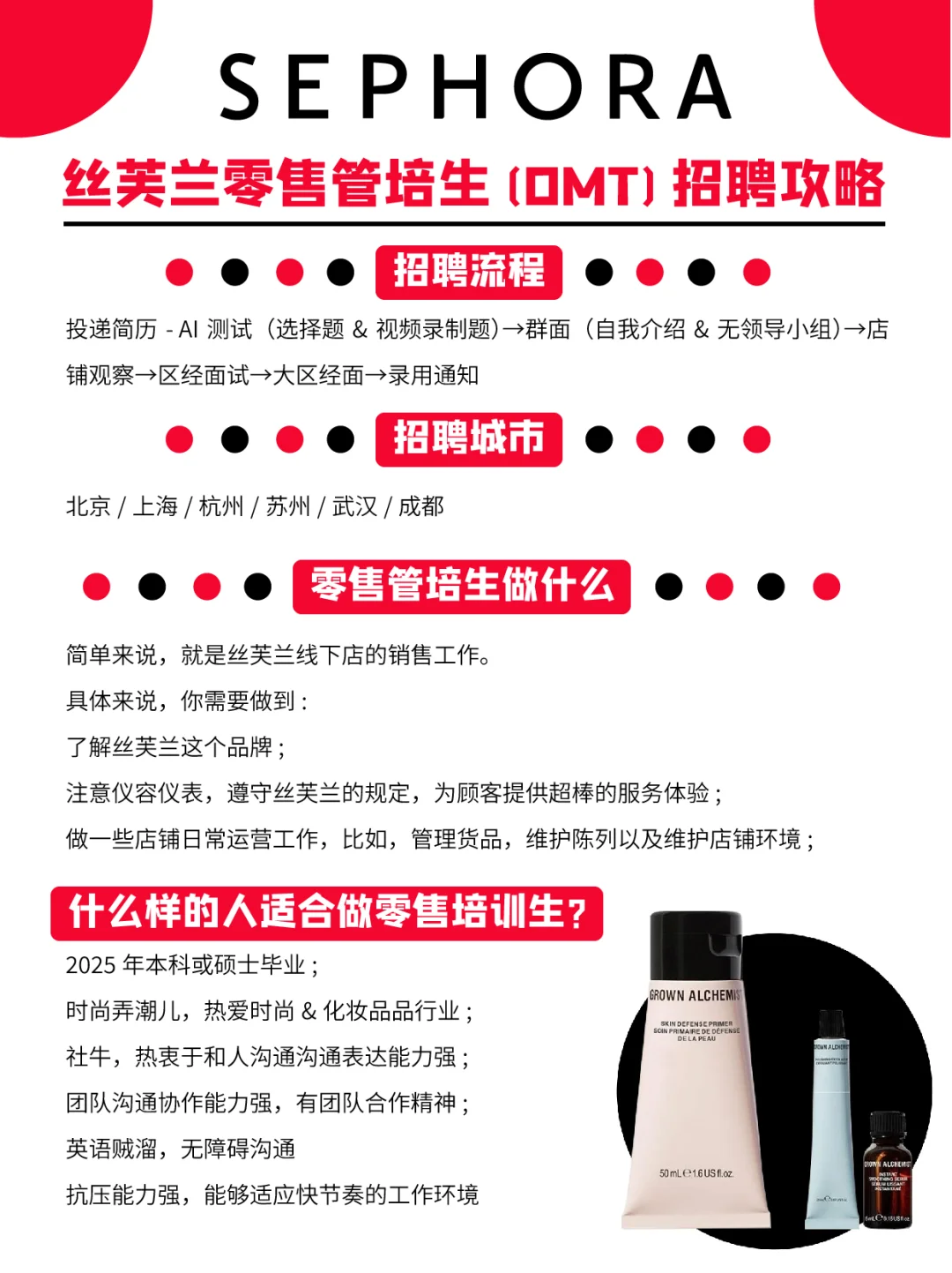 丝芙兰零售管培生(OMT)必拿offer攻略💯