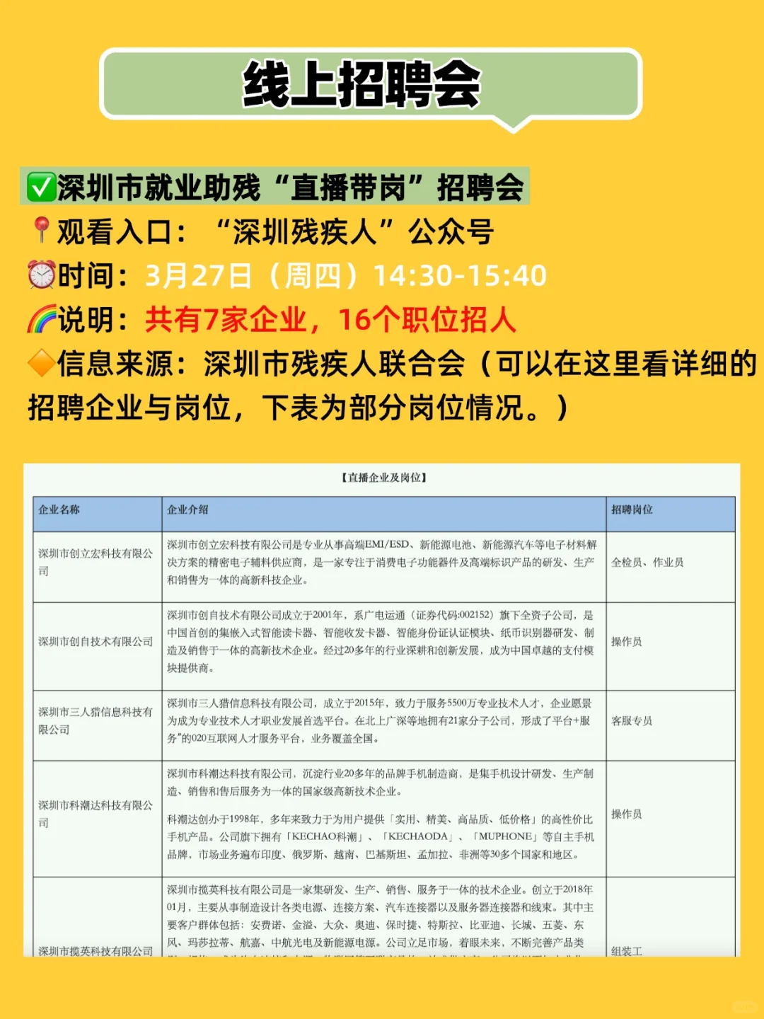 3月27日~28日⏰，深圳招聘会汇总，线上+线下