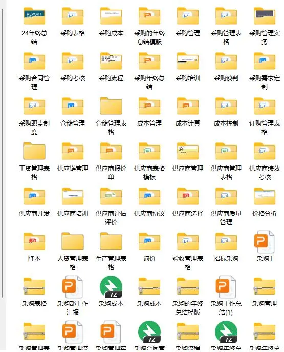 我入职公司从事采购岗位，干了13年了我从采