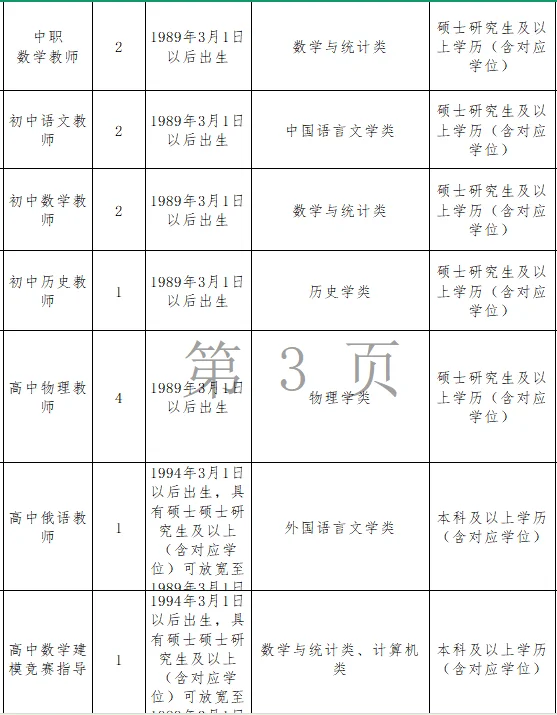 妈耶！湖南大晚上出新公告！