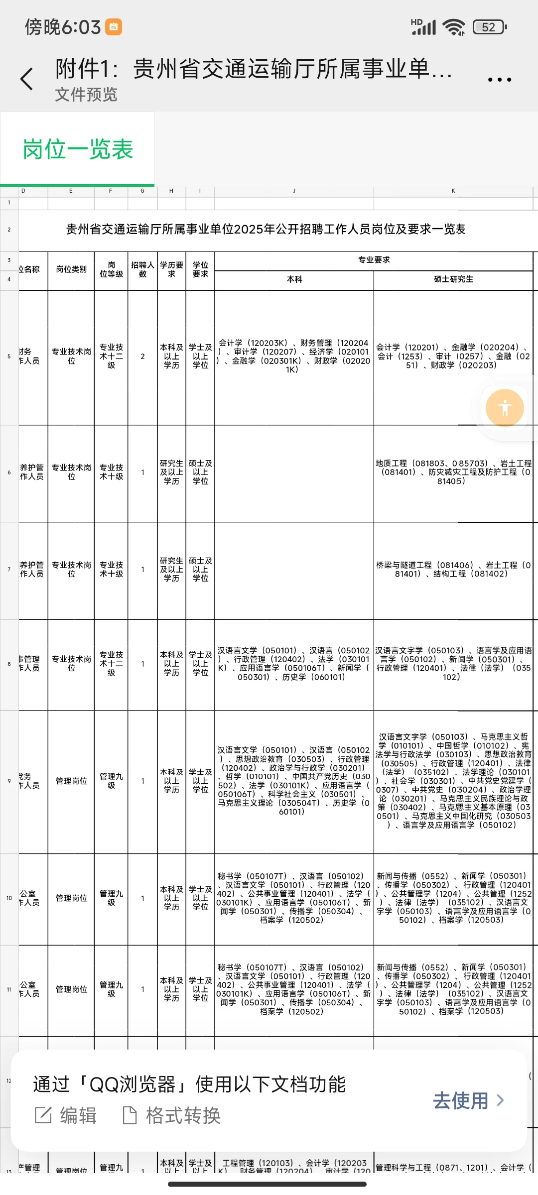 交通厅招聘来咯，考完事业编三支一扶接着考
