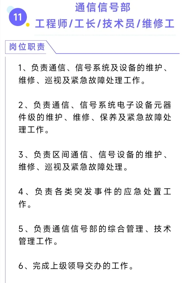 北京轨道运营，多岗位🔥