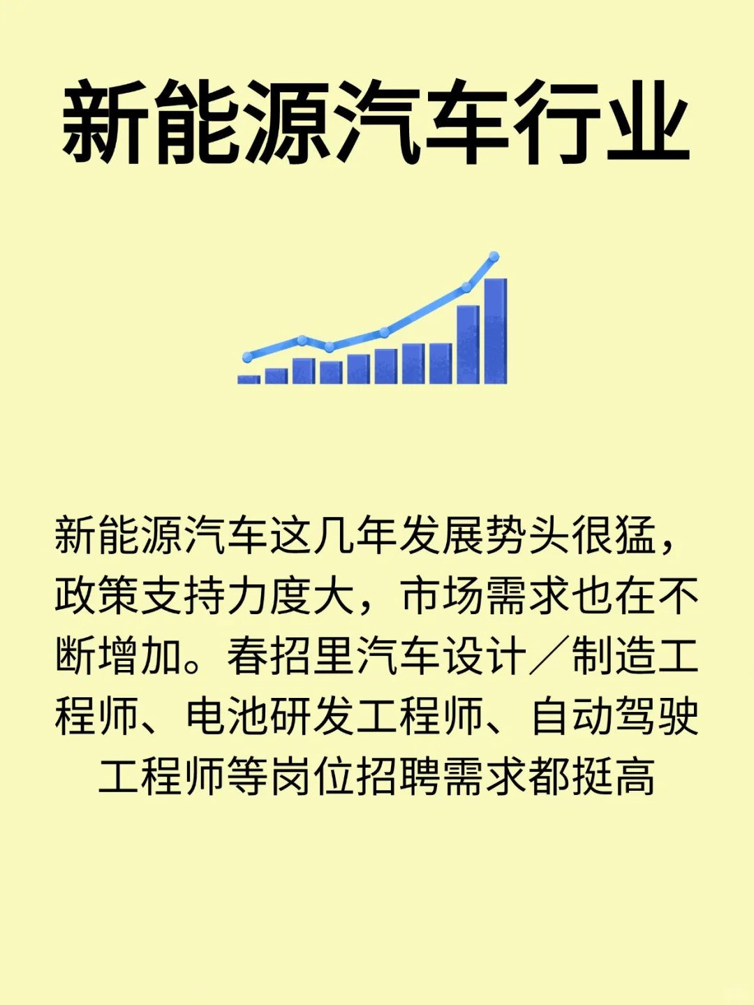 今年有什么热门岗位