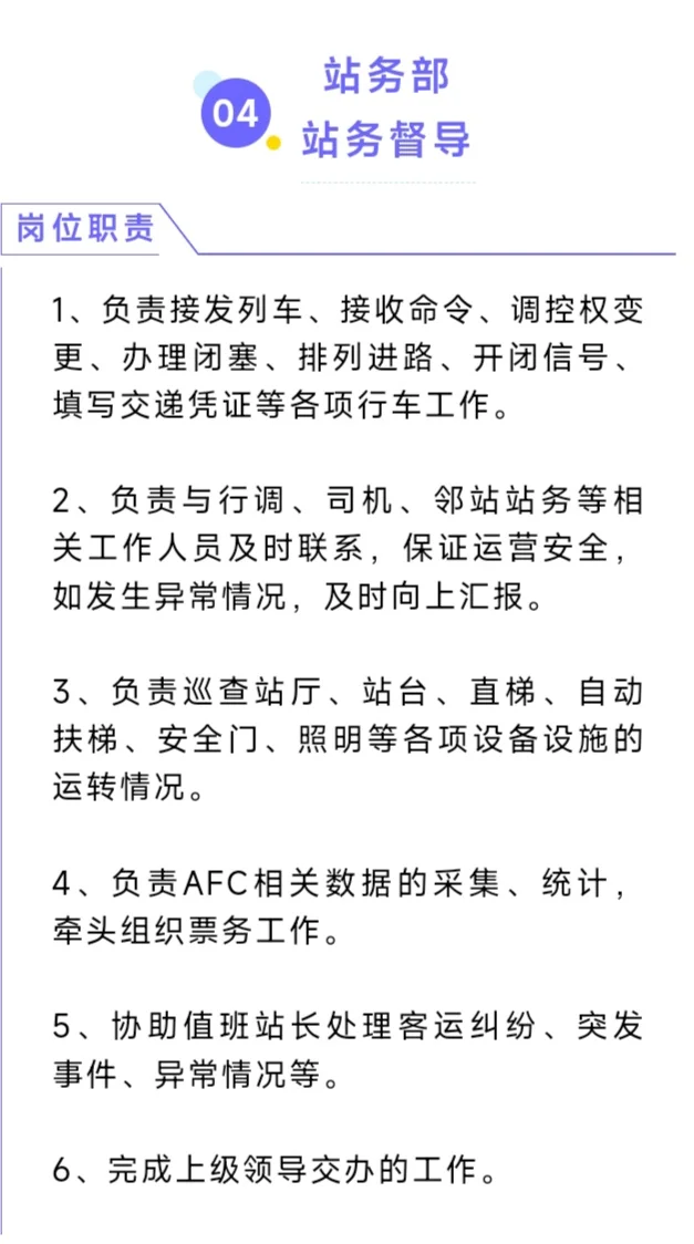 北京轨道运营，多岗位🔥