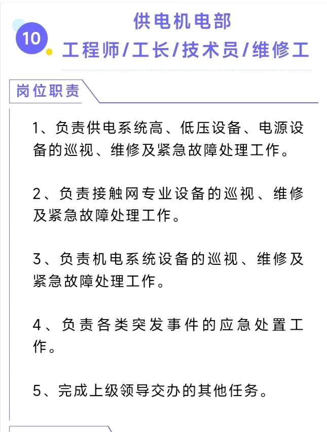 北京轨道运营，多岗位🔥