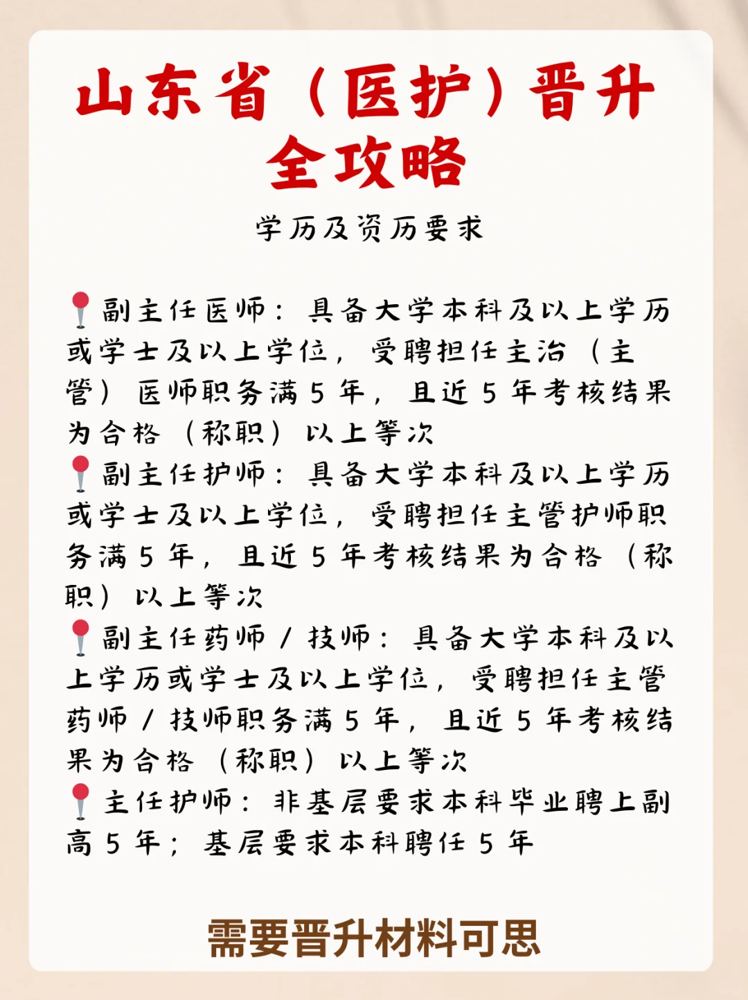 山东省（医护）晋升攻略