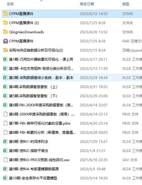 我入职公司从事采购岗位，干了13年了我从采
