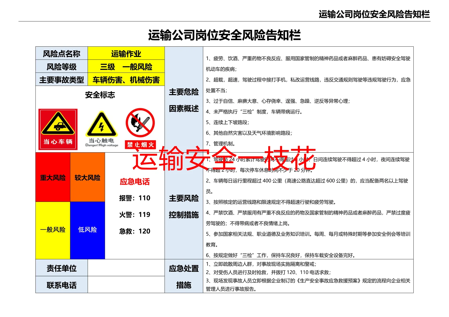 运输公司岗位安全风险告知栏