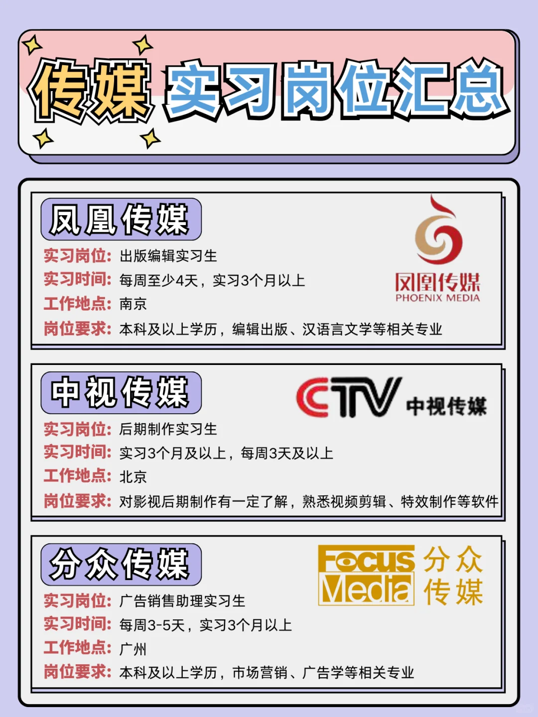 传媒专业实习只能每天赶稿件？快看这篇！