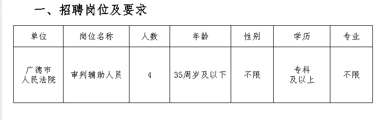 广德人民法院招聘4人,专科起,专业不限
