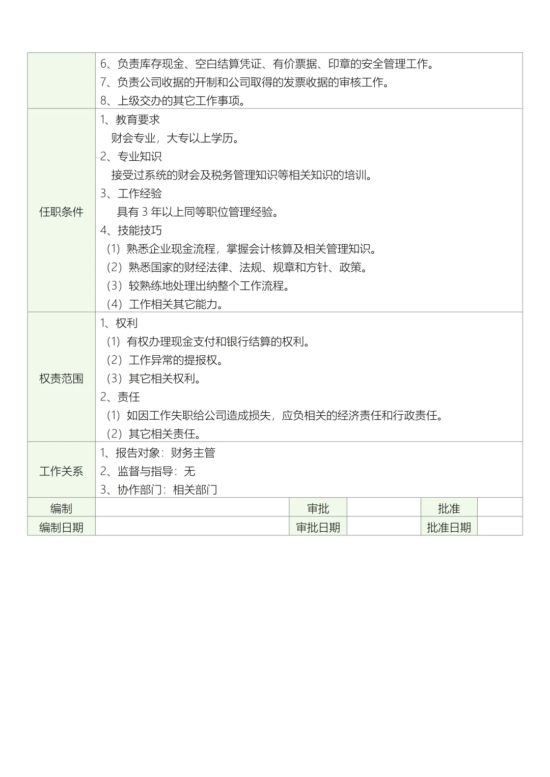 公司财务部各岗位说明书