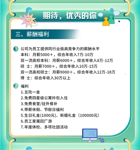 金徽酒股份有限公司春季招聘195人公告