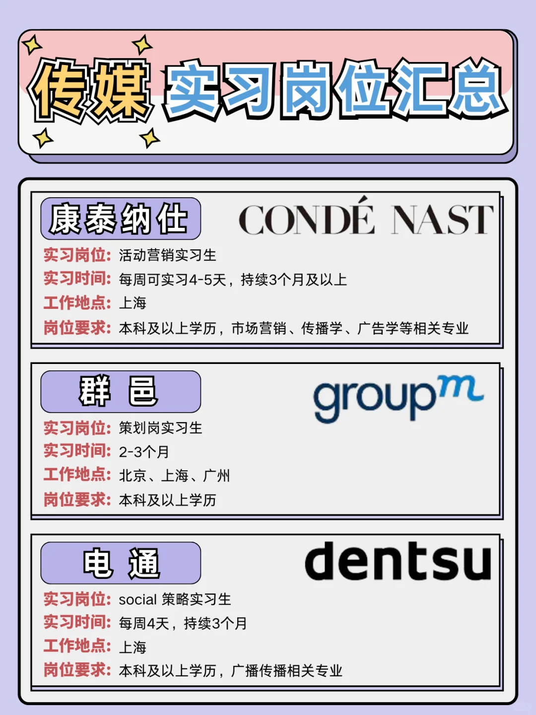 传媒专业实习只能每天赶稿件？快看这篇！