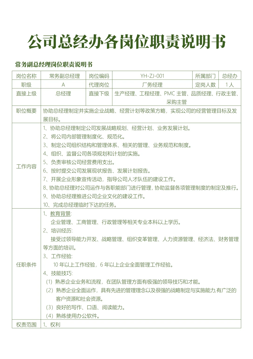 公司总经办各岗位职责说明书