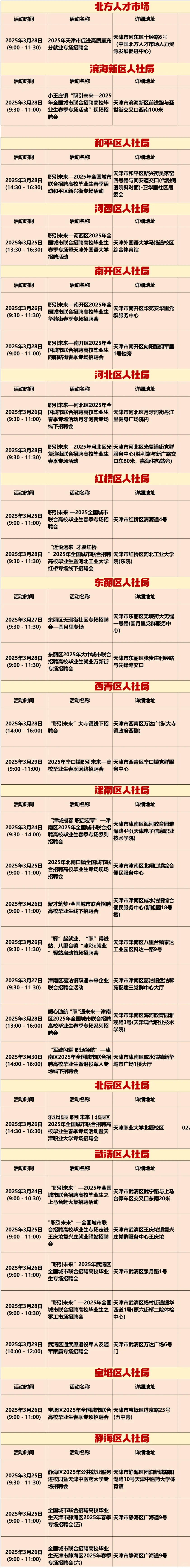 天津本周招聘会汇总！