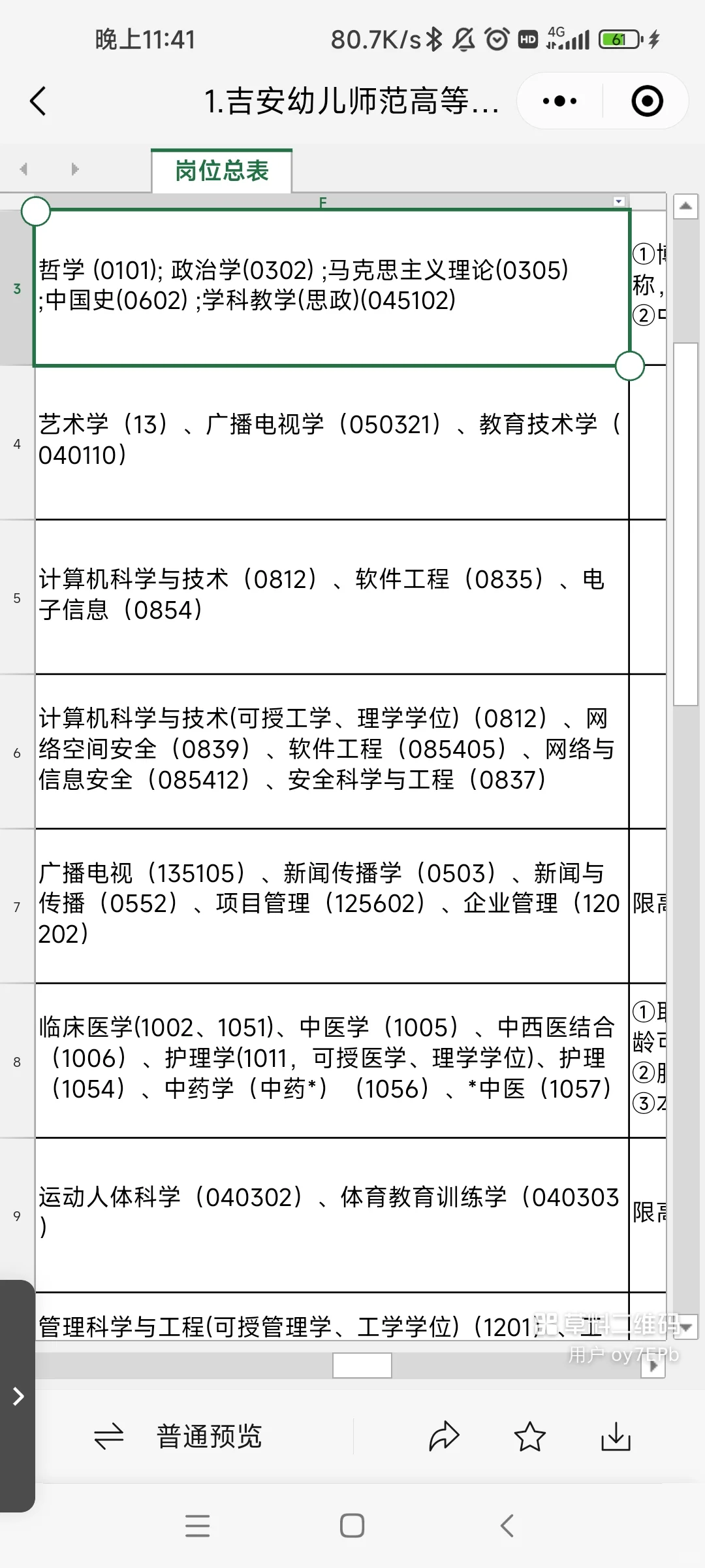 编制备案❗❗吉安幼儿师范高等专科学校招聘
