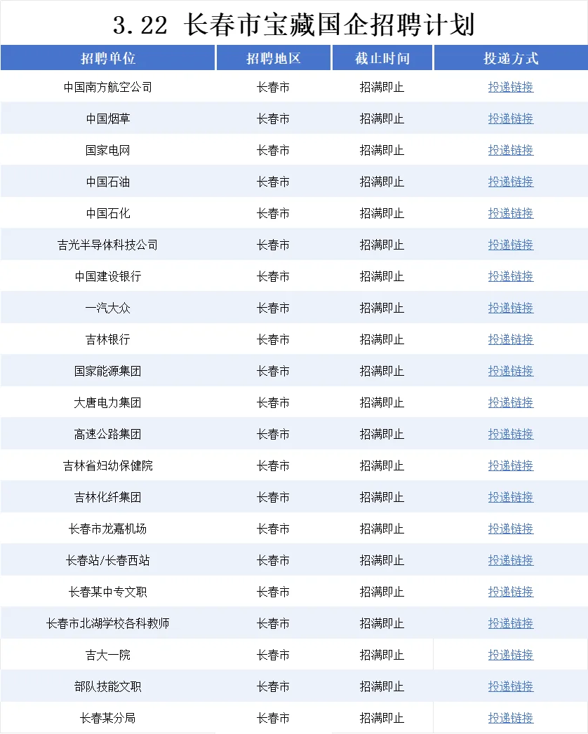 3.22吉林长春的朋友们一定要试试！