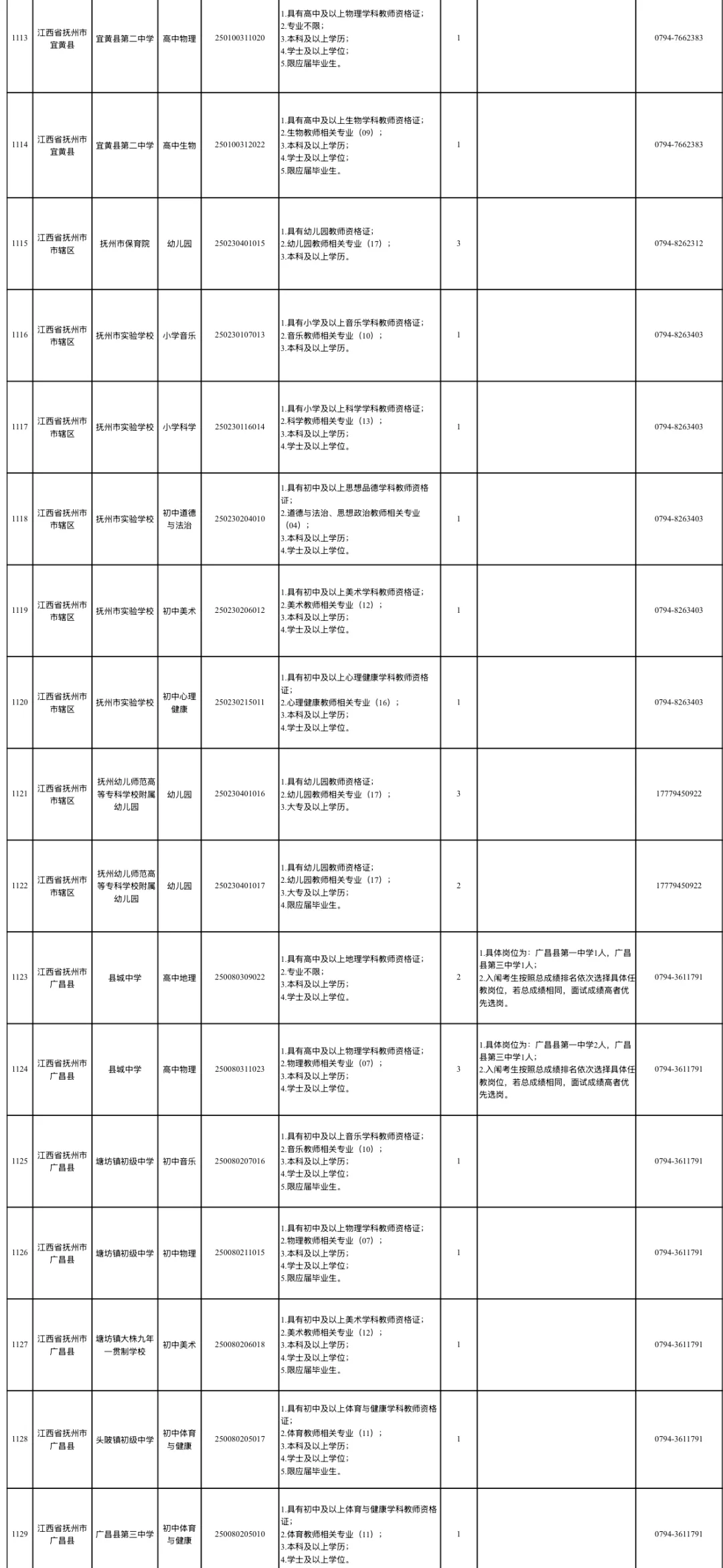 江西教招终于出公告了！