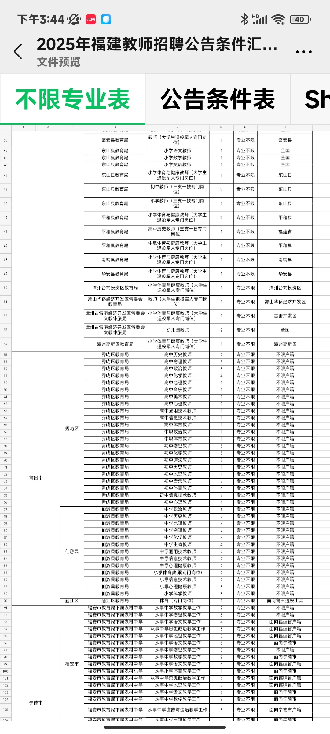 福建25教招不限专业合集