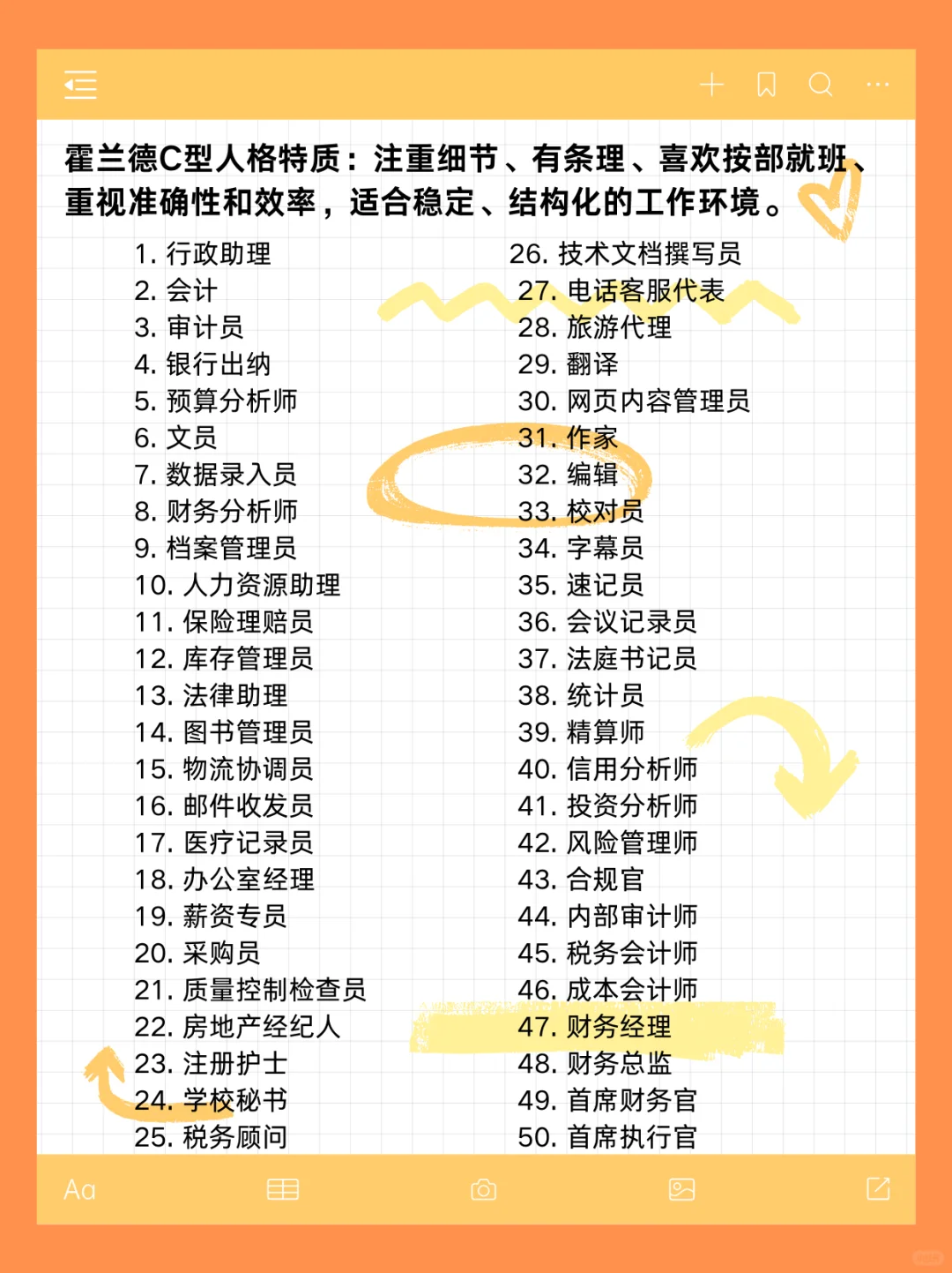 300种职业大全，建议收藏，找工作用得上！