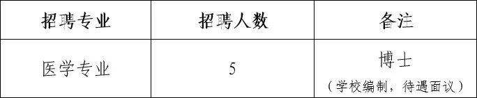 有编制！河南理工大学第一附属医院招聘