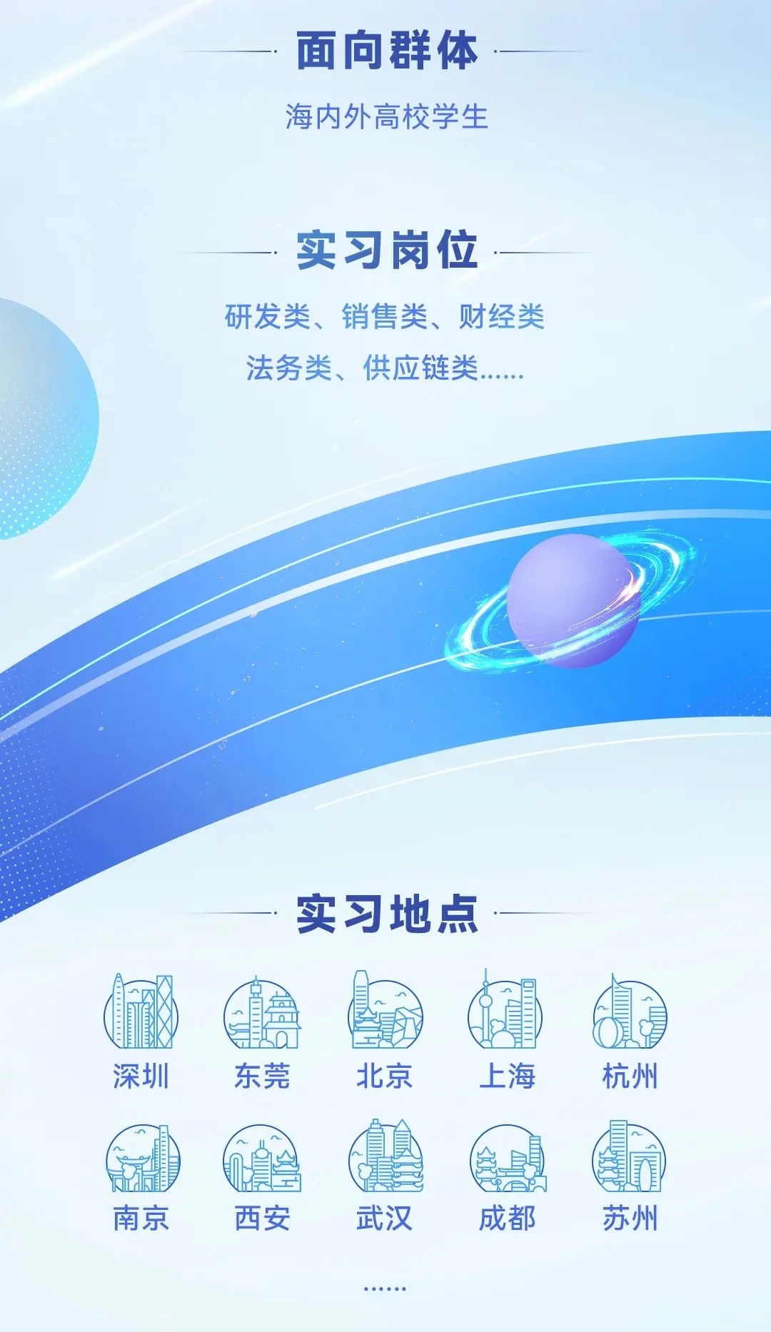 华为暑期实习正式启动！上岸经验大分享