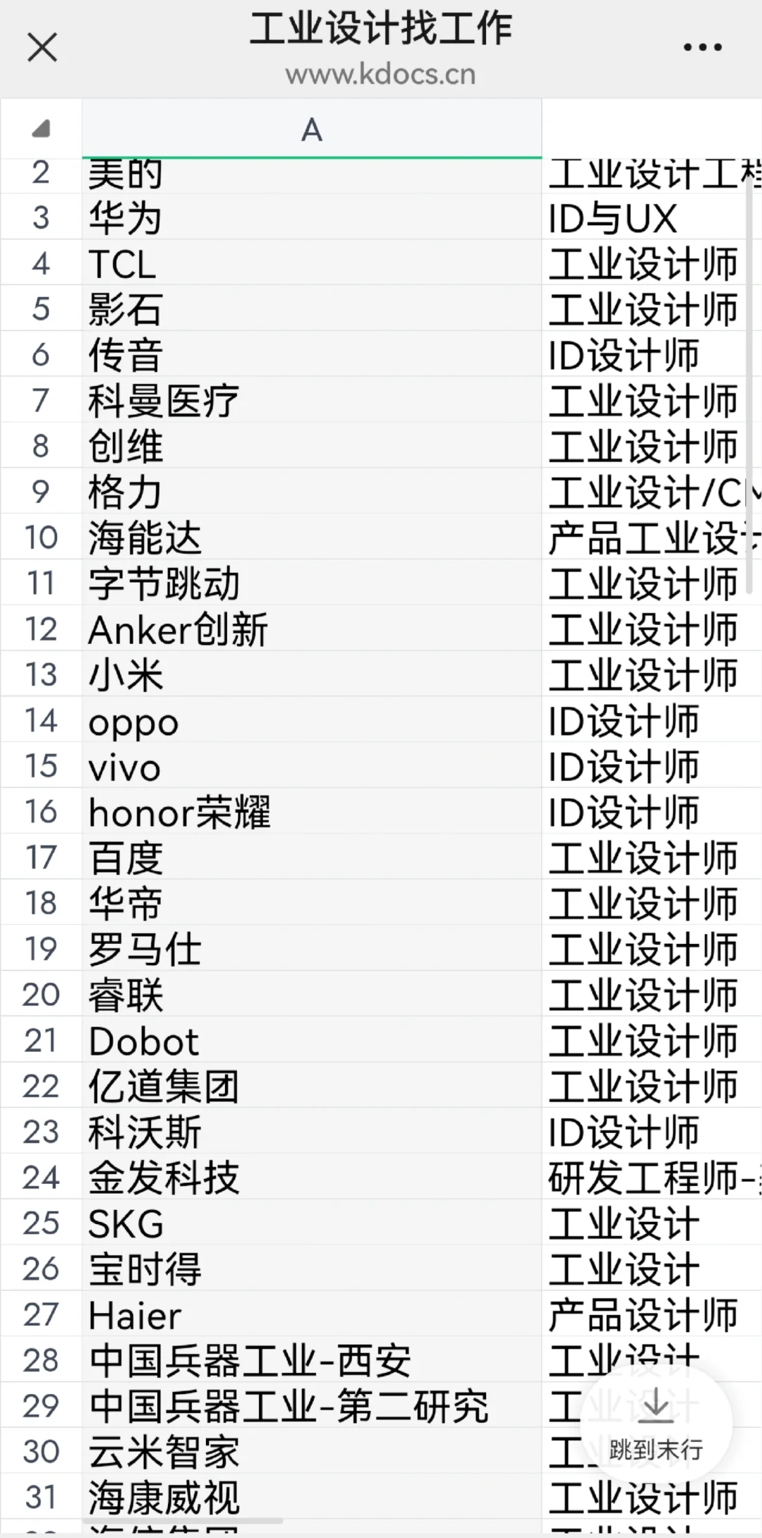工业设计岗位投递表