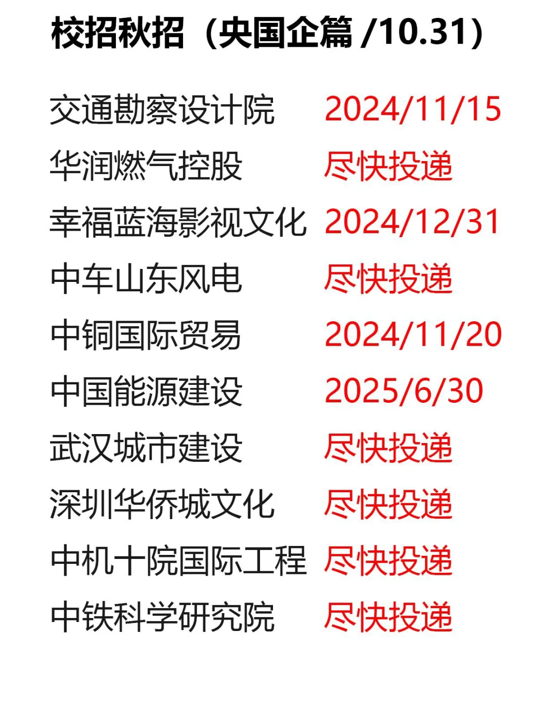 每天都有这么多新开的央国企，要求也不高。20