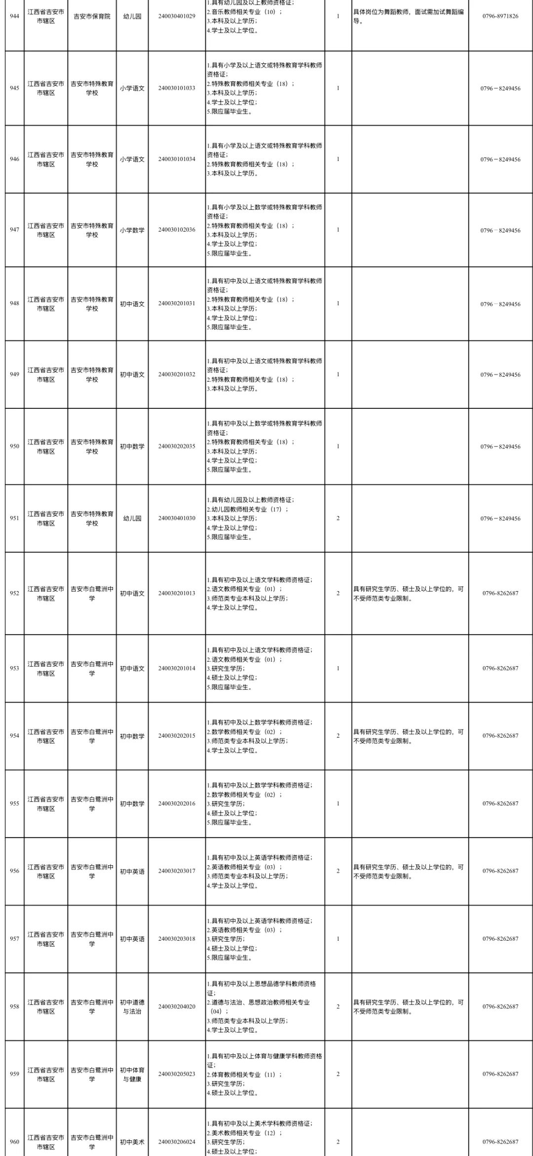 江西教招终于出公告了！