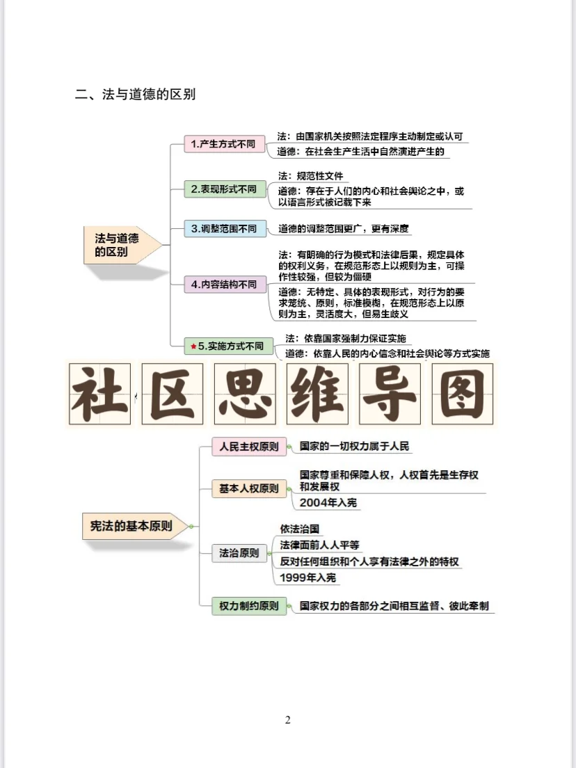 25南京社区招聘安排！