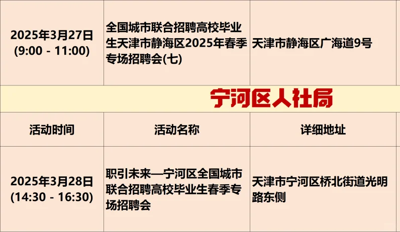 天津本周招聘会汇总！
