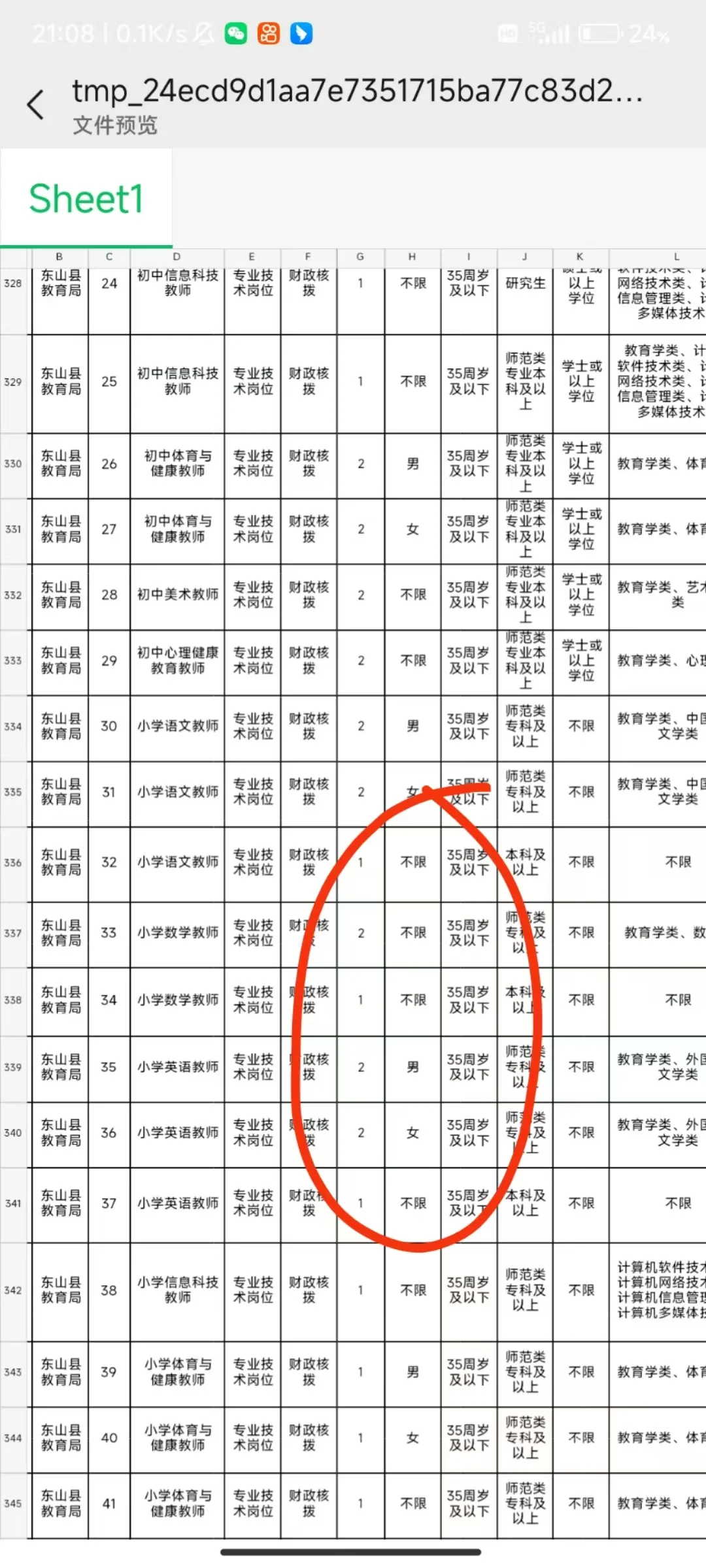 我为漳州扛大旗 爱死漳州了😭😭😭