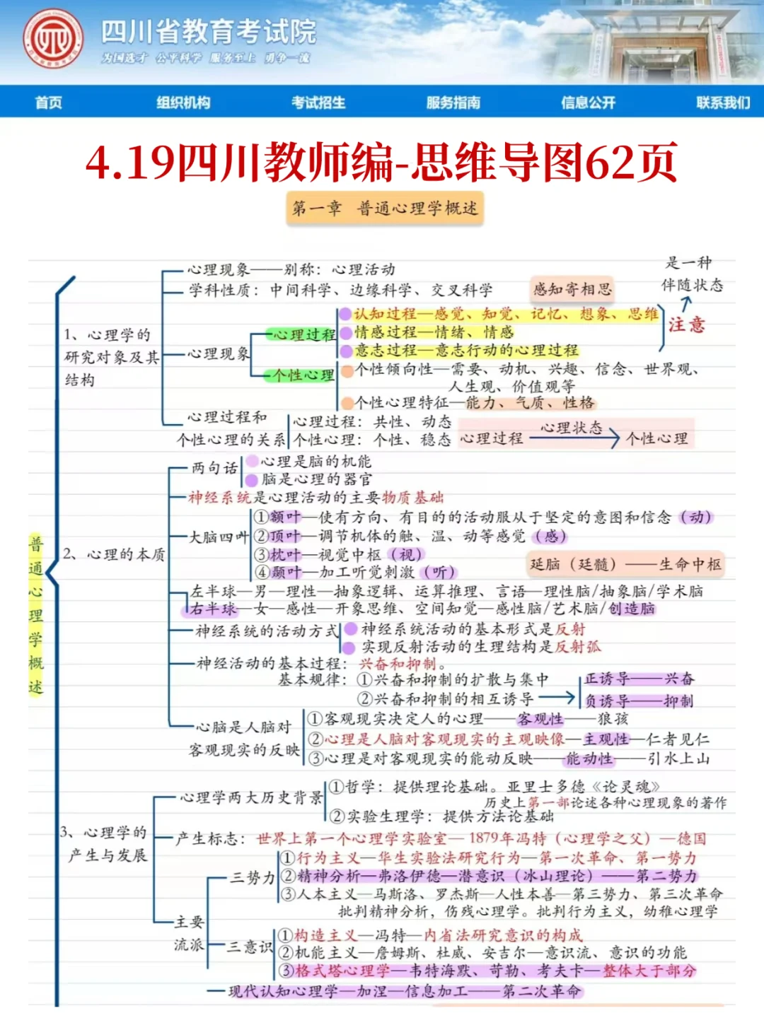 提醒一下，裸考参加4.19四川教师招聘的人