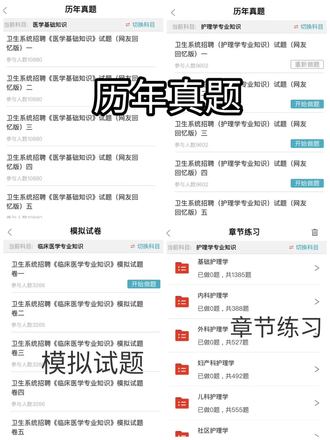 灵宝市医疗卫生招聘，风向已经很明显了