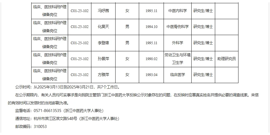浙江中医药大学附属第一医院拟聘用人员公示