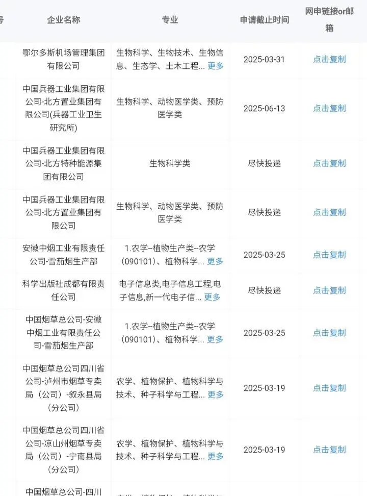 生物科学类一定要去的央国企！！！